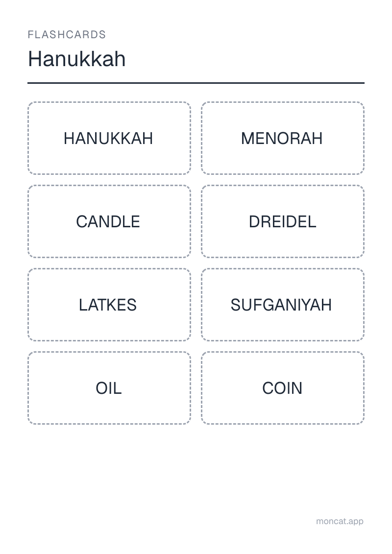 Sample printable Flashcards on “Hanukkah” with the words: hanukkah, menorah, candle, dreidel, latkes, sufganiyah, oil, coin