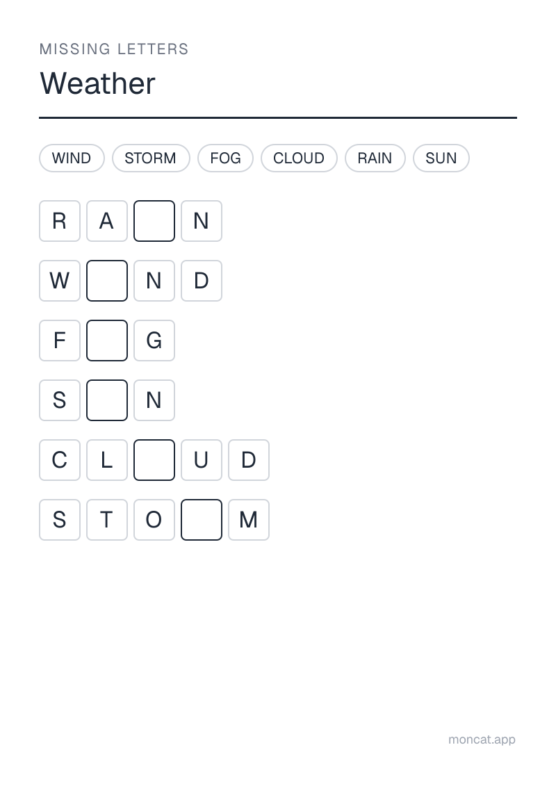 Sample printable Missing Letters on “Weather” with the words: sun, rain, cloud, wind, storm, fog