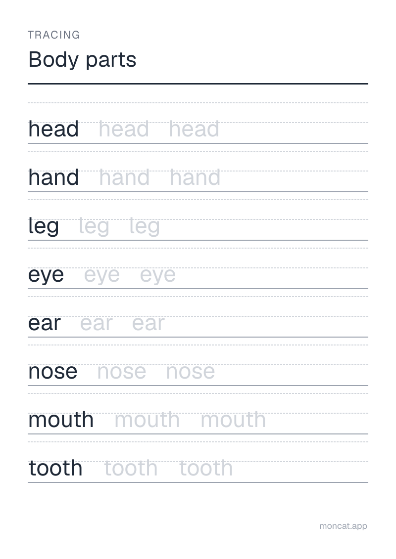 Sample printable Tracing on “Body parts” with the words: head, hand, leg, eye, ear, nose, mouth, tooth