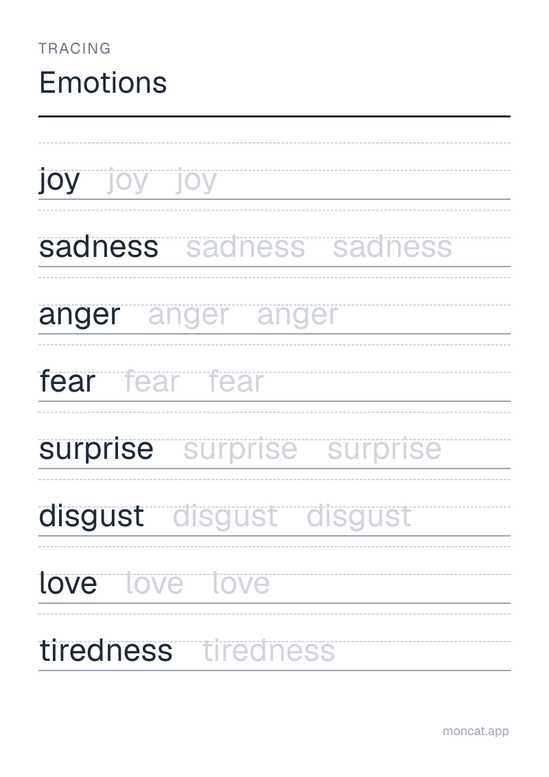 Sample printable Tracing on “Emotions” with the words: joy, sadness, anger, fear, surprise, disgust, love, tiredness