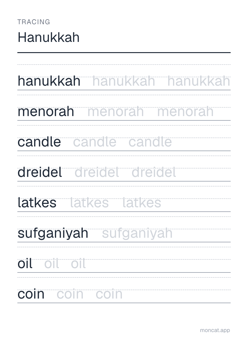 Sample printable Tracing on “Hanukkah” with the words: hanukkah, menorah, candle, dreidel, latkes, sufganiyah, oil, coin