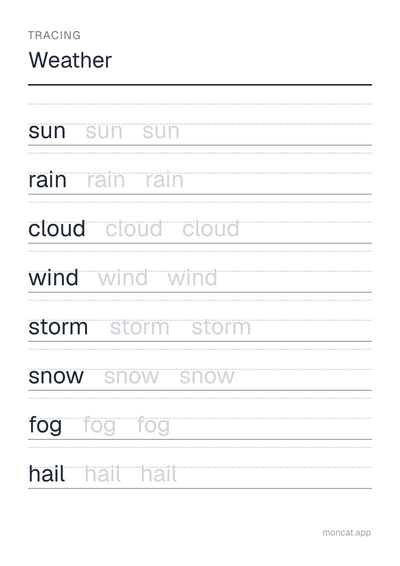 Sample printable Tracing on “Weather” with the words: sun, rain, cloud, wind, storm, snow, fog, hail