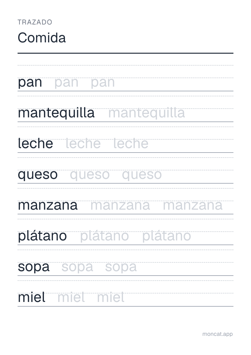 Ejemplo de ficha para imprimir — Trazado sobre «Comida» con las palabras: pan, mantequilla, leche, queso, manzana, plátano, sopa, miel