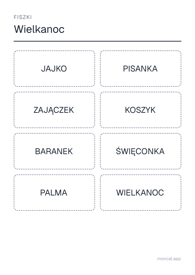 Przykładowa karta pracy do wydruku — Fiszki na temat „Wielkanoc” ze słowami: jajko, pisanka, zajączek, koszyk, baranek, święconka, palma, wielkanoc