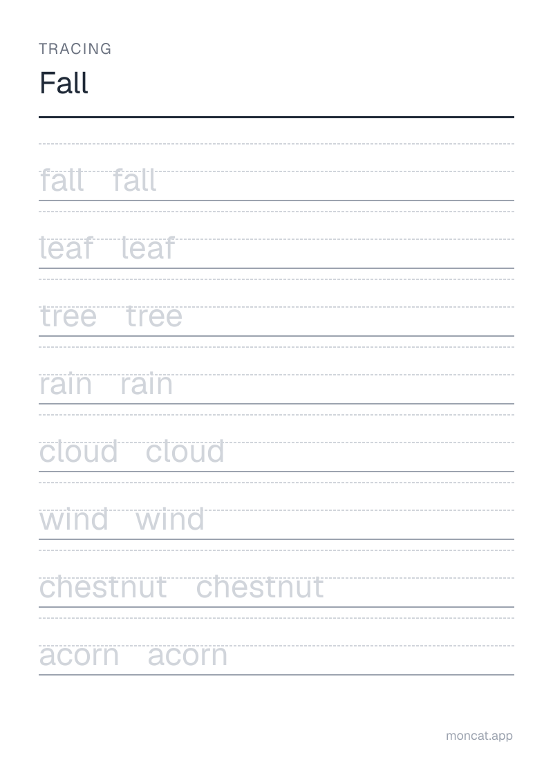 Sample printable Tracing on “Fall” with the words: fall, leaf, tree, rain, cloud, wind, chestnut, acorn