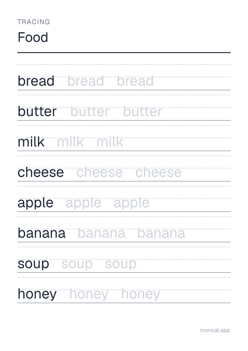 Sample printable Tracing on “Food” with the words: bread, butter, milk, cheese, apple, banana, soup, honey