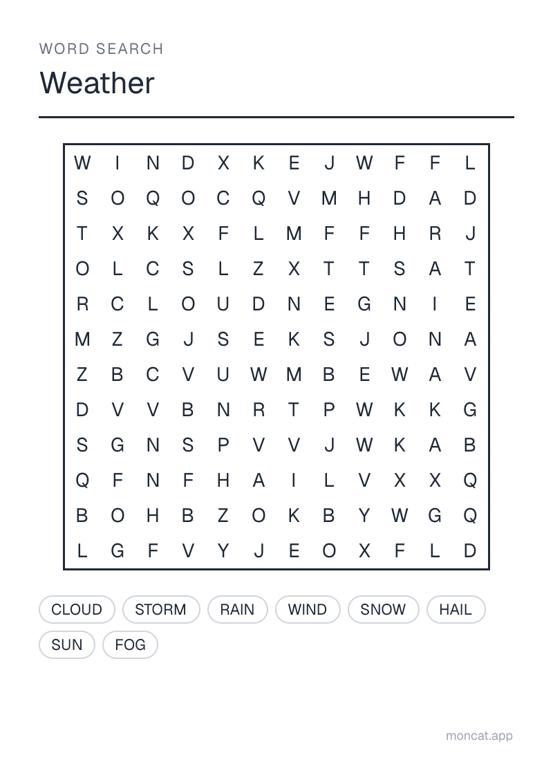 Sample printable Word Search on “Weather” with the words: sun, rain, cloud, wind, storm, snow, fog, hail